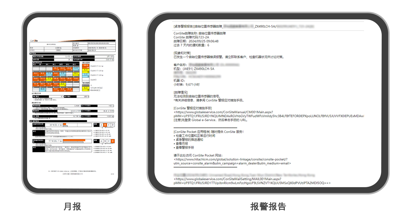 可以通過(guò)智能手機(jī)、筆記本電腦、臺(tái)式電腦、 平板電腦接收郵件信息